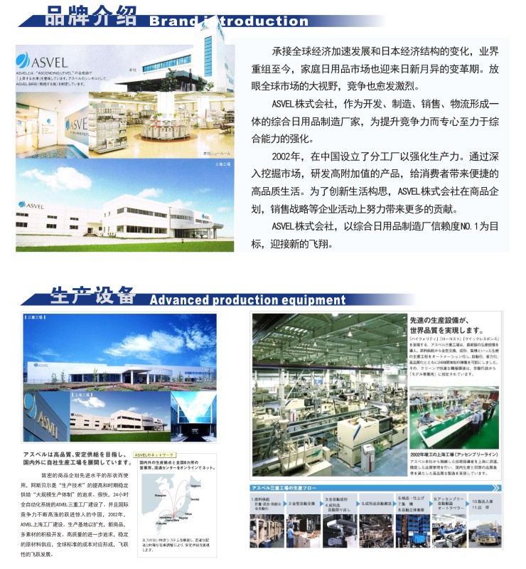 ASVEL 彼得兔收纳盒 9110图片